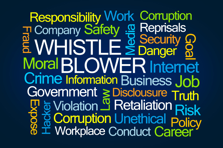 Whistleblower law word cloud